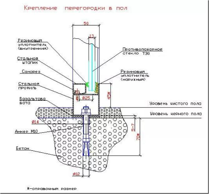 Узел крепления. Узел крепления стеклянной перегородки к перекрытию. Узел крепления стеклянной перегородки к полу. Узел крепления стеклянной перегородки к стене. Узел примыкания стеклянной перегородки к полу.