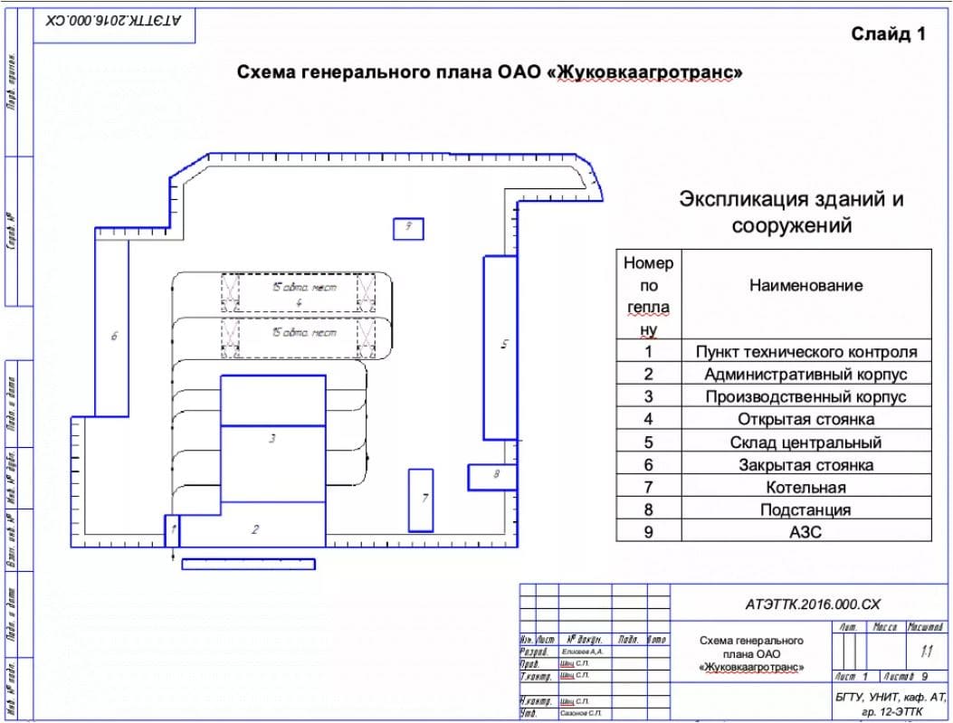 Чертеж предприятия