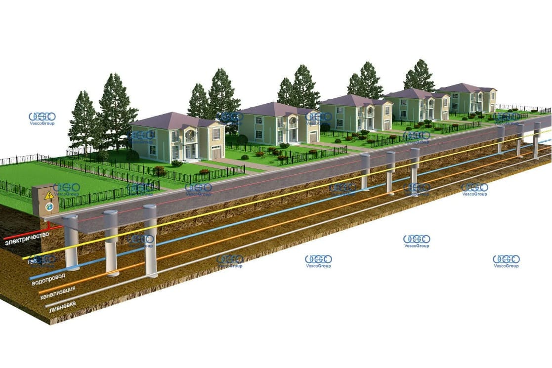 Инженерные сети частного дома проект