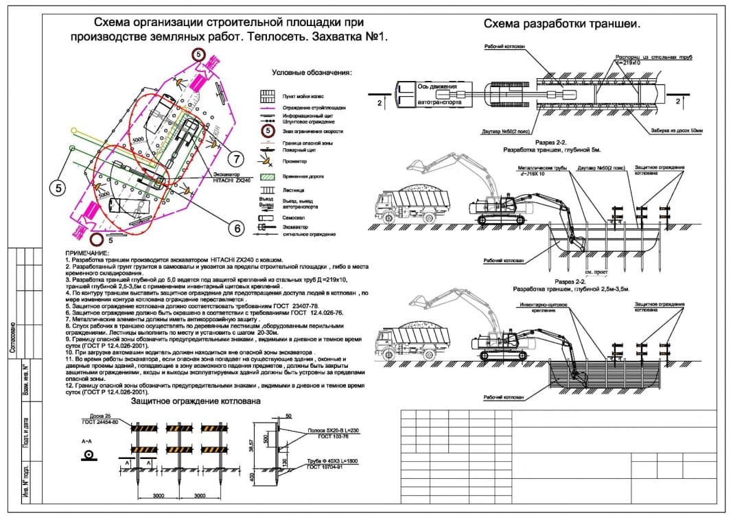 Производство земляных работ в зимнее время презентация