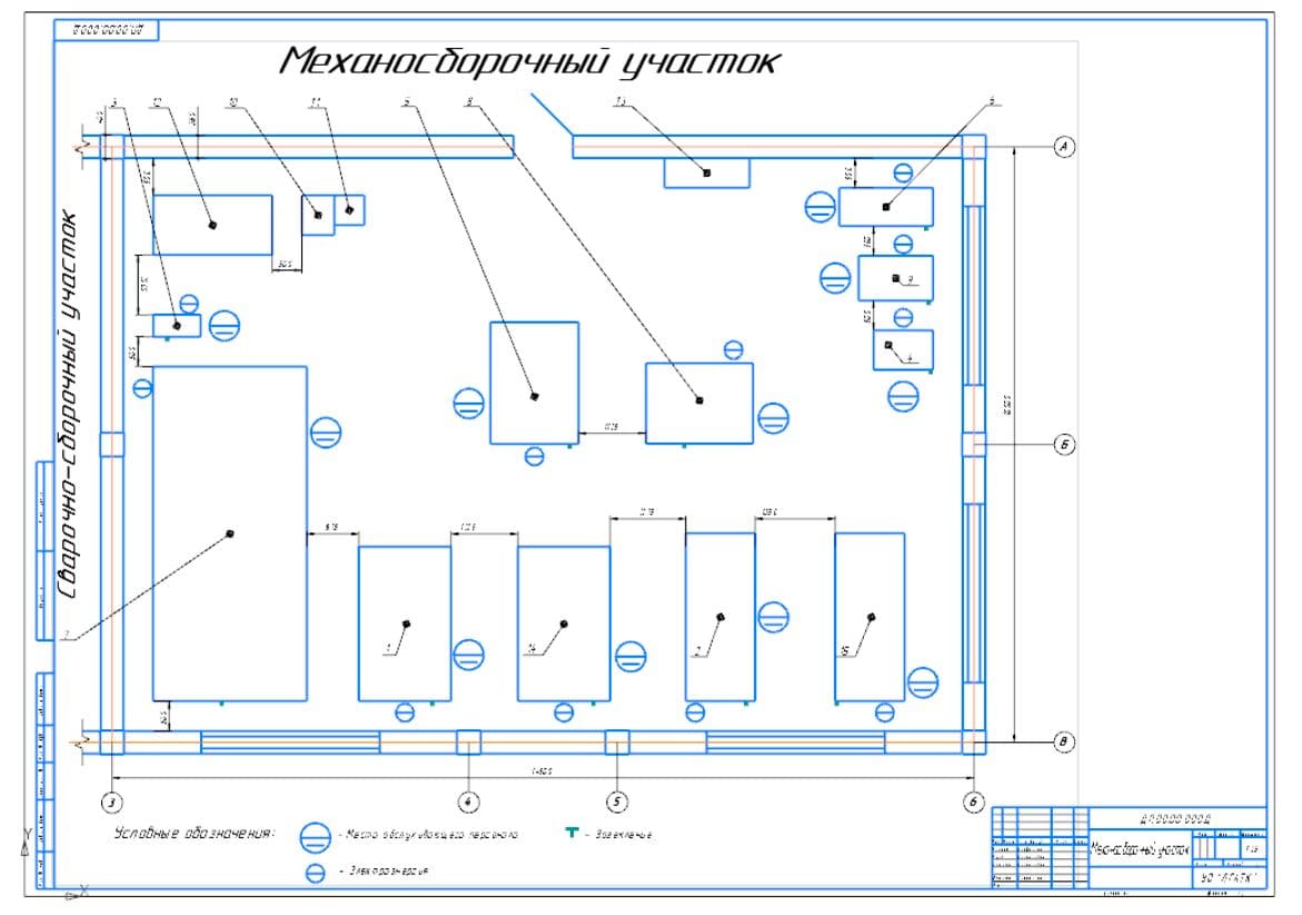 Участок механической обработки деталей