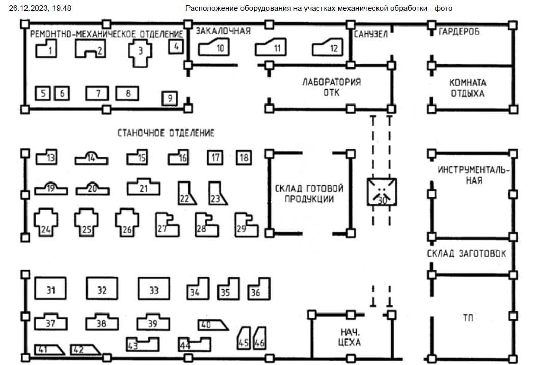 Участок механической обработки деталей