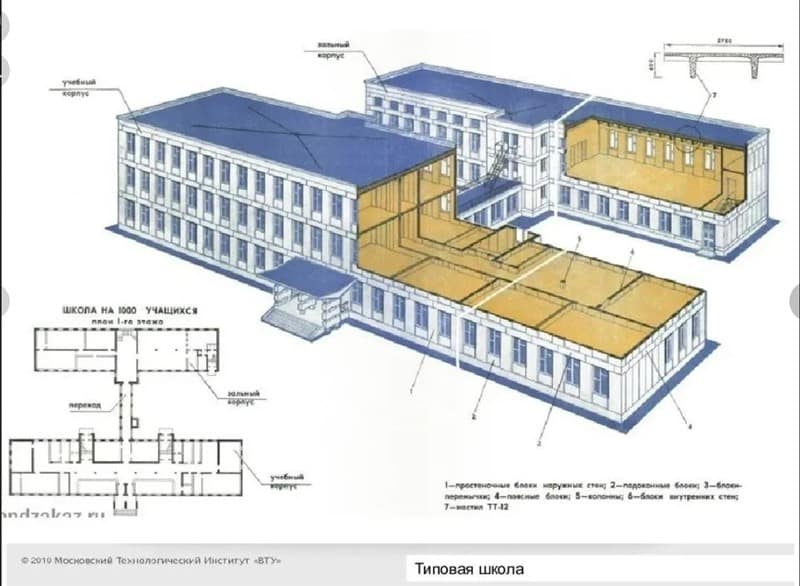 Схема учебное заведение